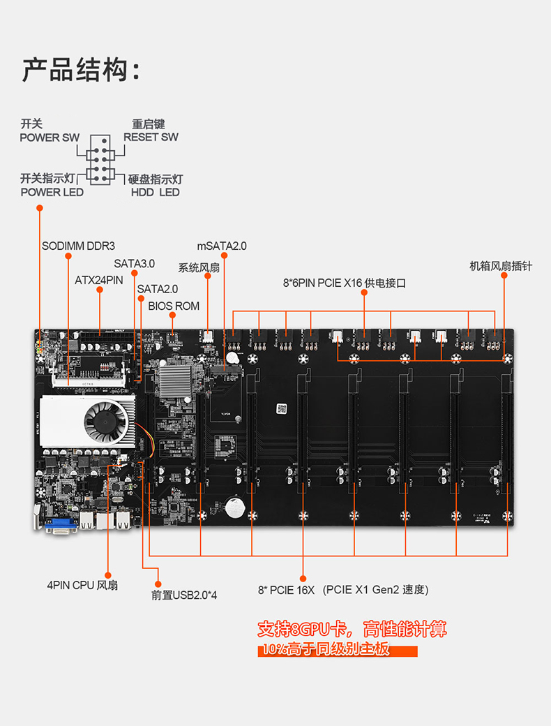 BTC-T37准系统