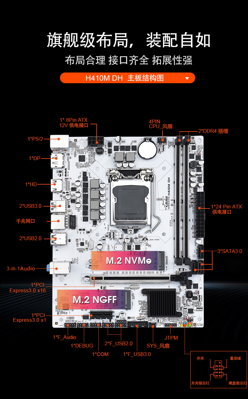 劲鲨H410M DH主板